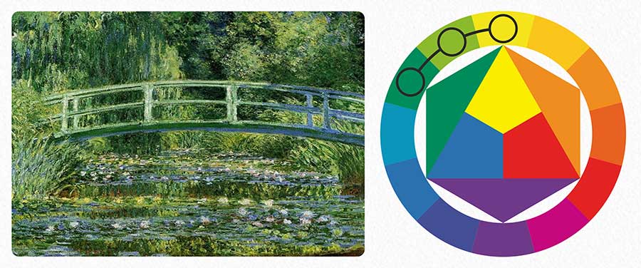How to Plan Colour Schemes in Art, About Colour Theory, Colour Theory for Artists, Color Theory, About Color, Colour Theory for Beginners, The Art of Colour, Color Theory in Art, Introduction to Colour Theory for Artists and Art Lovers, Analogous Colour Scheme
