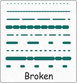 What are the 7 Elements of Art in One Drawing?, The 7 Elements of Art are Line, Shape, Form, Space, Texture, Value and Colour, 7 Elements of Design in Art, 7 Art Elements Definitions, About Art Elements, More About the 7 Elements of Art, The 7 Elements of Art - Broken Line