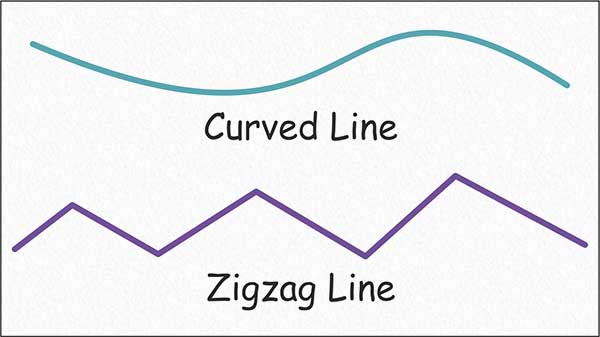 What are the 7 Elements of Art in One Drawing?, The 7 Elements of Art are Line, Shape, Form, Space, Texture, Value and Colour, 7 Elements of Design in Art, 7 Art Elements Definitions, About Art Elements, More About the 7 Elements of Art, The 7 Elements of Art - Curved & Zigzag Line