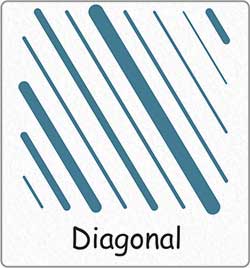 What are the 7 Elements of Art in One Drawing?, The 7 Elements of Art are Line, Shape, Form, Space, Texture, Value and Colour, 7 Elements of Design in Art, 7 Art Elements Definitions, About Art Elements, More About the 7 Elements of Art, The 7 Elements of Art - Diagonal Line