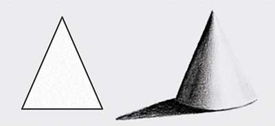 What are the 7 Elements of Art in One Drawing?, The 7 Elements of Art are Line, Shape, Form, Space, Texture, Value and Colour, 7 Elements of Design in Art, 7 Art Elements Definitions, About Art Elements, More About the 7 Elements of Art, The 7 Elements of Art - Cone Form