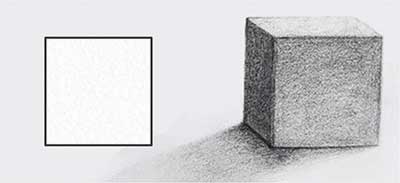 What are the 7 Elements of Art in One Drawing?, The 7 Elements of Art are Line, Shape, Form, Space, Texture, Value and Colour, 7 Elements of Design in Art, 7 Art Elements Definitions, About Art Elements, More About the 7 Elements of Art, The 7 Elements of Art - Cube Form