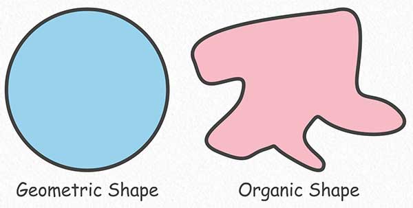 What are the 7 Elements of Art in One Drawing?, The 7 Elements of Art are Line, Shape, Form, Space, Texture, Value and Colour, 7 Elements of Design in Art, 7 Art Elements Definitions, About Art Elements, More About the 7 Elements of Art, The 7 Elements of Art - Geometric & Organic Shapes