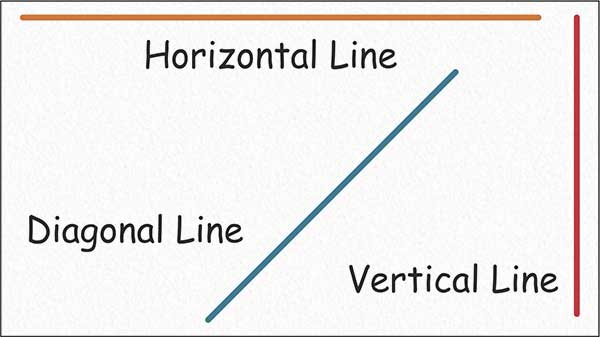 What are the 7 Elements of Art in One Drawing?, The 7 Elements of Art are Line, Shape, Form, Space, Texture, Value and Colour, 7 Elements of Design in Art, 7 Art Elements Definitions, About Art Elements, More About the 7 Elements of Art, The 7 Elements of Art - Horizontal, Vertical & Diagonal Line