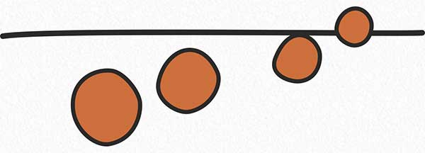 What are the 7 Elements of Art in One Drawing?, The 7 Elements of Art are Line, Shape, Form, Space, Texture, Value and Colour, 7 Elements of Design in Art, 7 Art Elements Definitions, About Art Elements, More About the 7 Elements of Art, The 7 Elements of Art - Space Placement